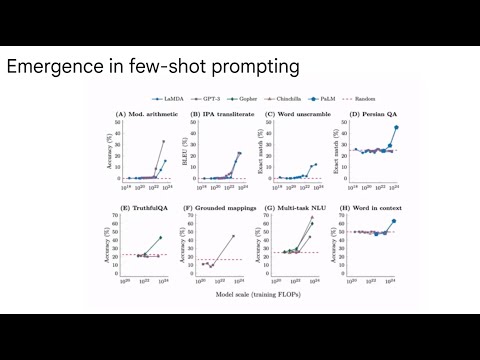 Jason Wei -- Emergence in Large Language Models (March 1st 2023)