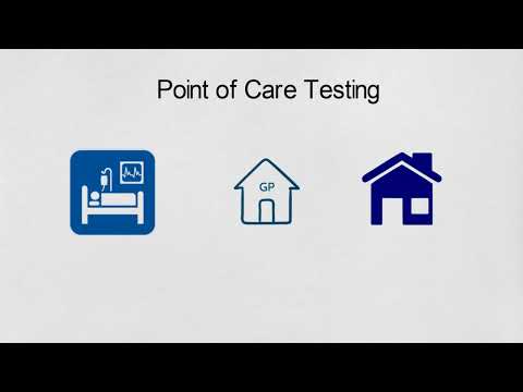 Point of Care Testing, Rapid Testing, POCT