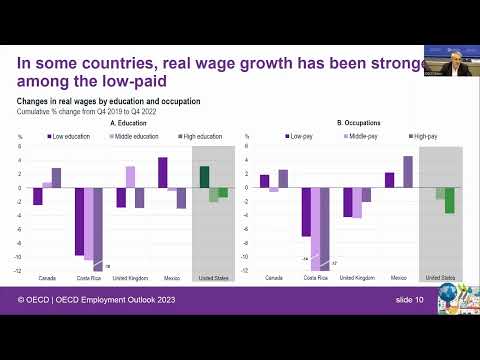 OECD Employment Outlook 2023: Charting a Course for Labor Policy in the AI Era