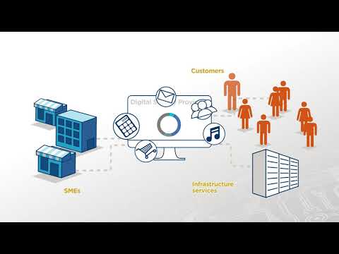 Benefits of digital services in Europe Video